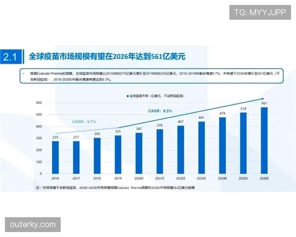 阿森纳进攻层次结构变化，从边路到中路转换方式能否体现多样性