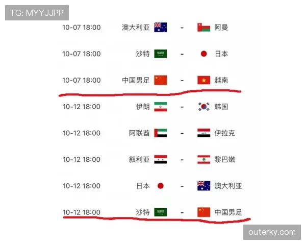 捷克出局原因回顾：两场失利导致小组垫底